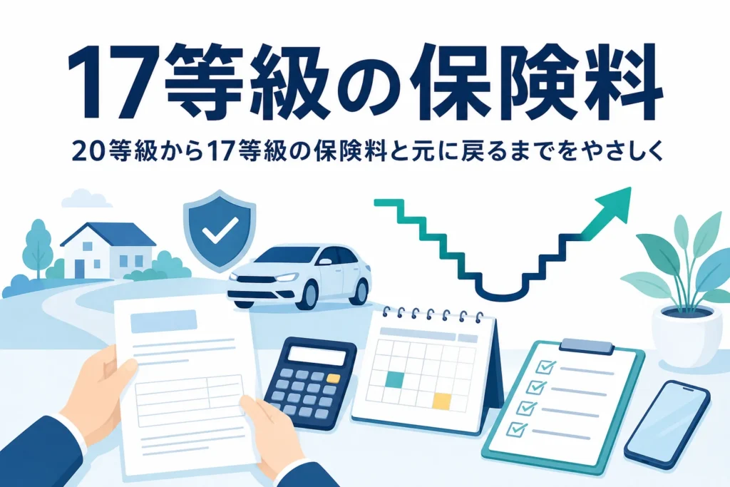 更新の案内と電卓、カレンダー、20等級から17等級の保険料を解説する記事のアイキャッチ