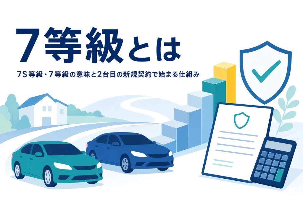 2台の乗用車のシルエットと等級の階段のイラスト、7等級の意味を解説する記事のアイキャッチ